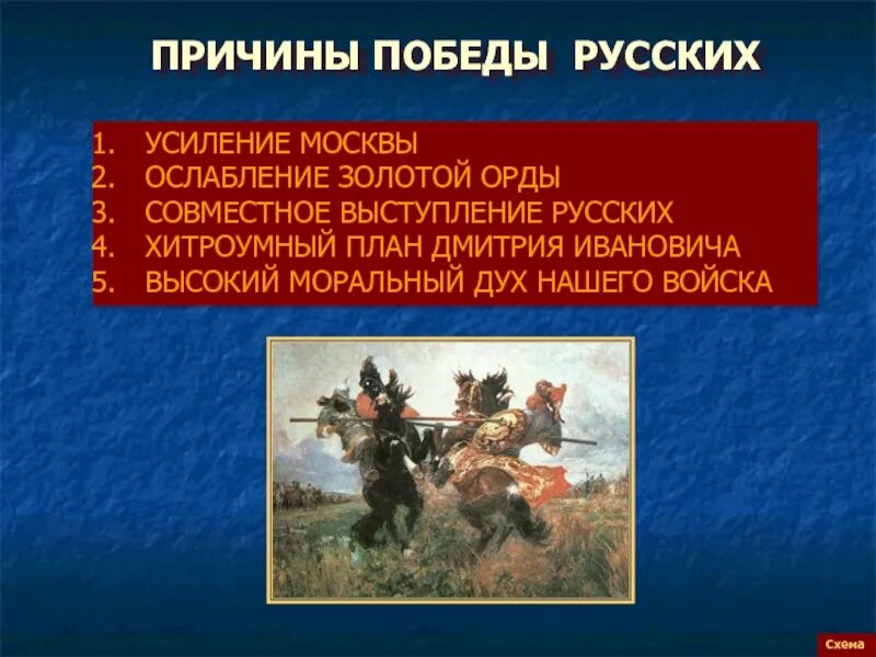 Почему победили русские войска. Причины Победы русского войска на Куликовом поле. Причины Победы русских на Куликовом поле. Причина Победы русских. Предпосылки Победы в Куликовской битве.