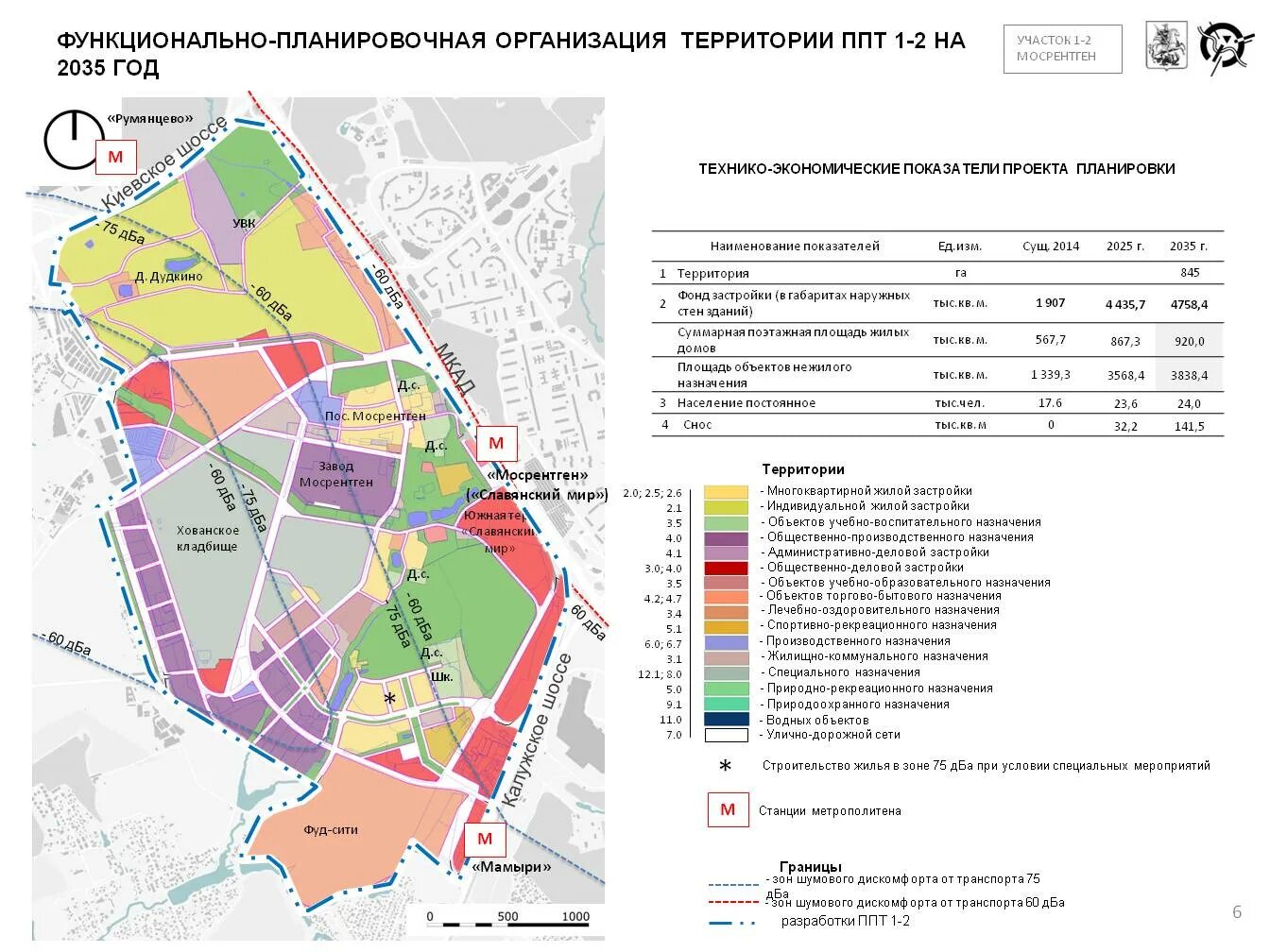 План реконструкции поселка Мосрентген. Генплан поселка Мосрентген. План застройки пос Мосрентген. Мосрентген проект планировки поселка.