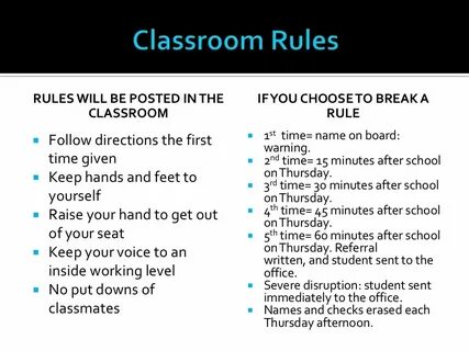 Inside rules