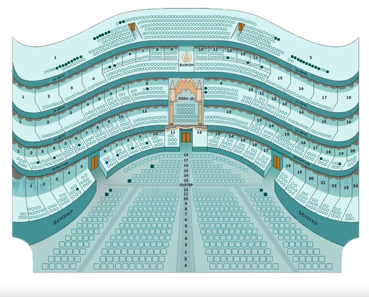 Места в мариинском театре 2. Бенуар ложа Мариинский театр. Бенуар Мариинский театр 2. Мариинский театр бенуар ложа 1. Бенуар концертный зал Мариинского театра.