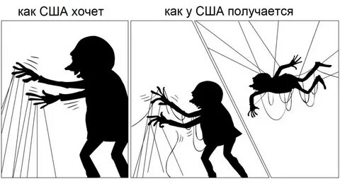Кукловод телеграмм