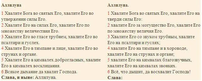 Хвалите Бога Псалом. Псалом 150. Псалом 150 на русском. Псалом 150 читать. Псалмы 150 читать на русском