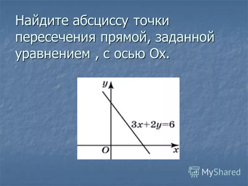 Пересечение прямой с осью абсцисс. Найдите абсциссу точки пересечения. Найдите абсциссу точки пересечения прямых. Абсцисса точки пересечения.