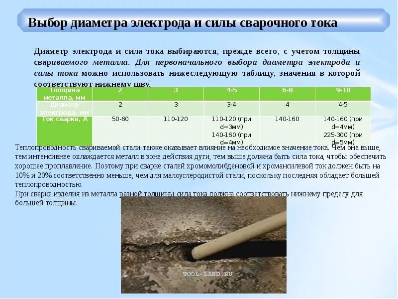 Диаметры электродов для ручной дуговой сварки. Напряжение при сварке электродом. Диаметр электродов для сварки. Диаметр электрода для толщины металла 4мм. Таблица режимы дуговой сварки сварки.