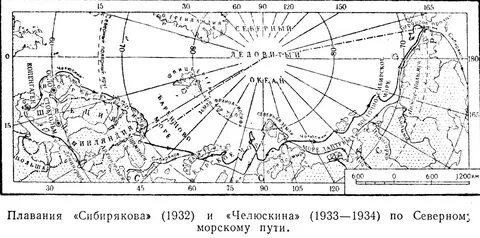 1932 год северный морской путь
