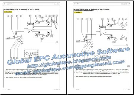 Ивеко стралис коды ошибок abs - фото