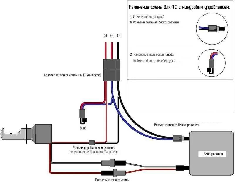 Ксенон своими руками. Схема подключения лампы н3. Схема подключения ксеноновых ламп. Схема подключения лампы н1. Схема подключения лампочки ксенон.