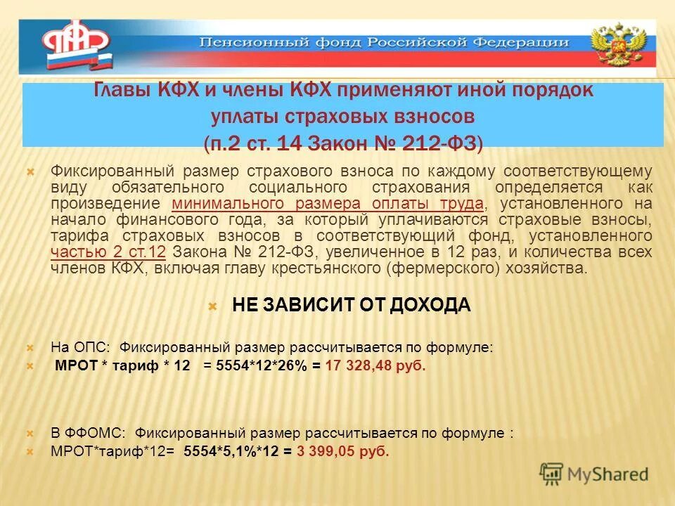 Перечень районов воронежской области. Код плательщика страховых взносов. Взносы глава кфх. Страховые взносы налогоплательщики. Страховые взносы период.