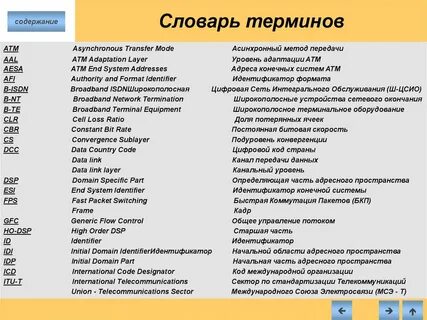 Три примера терминов
