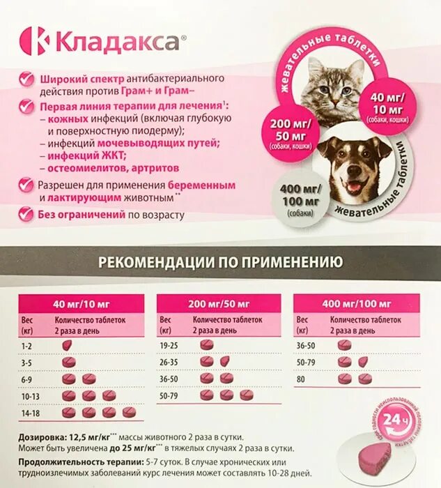 Кладакса для кошек купить. Кладакса 50 мг. Кладакса 40 мг. Кладакса 400. Кладакса препарат ветеринарный.