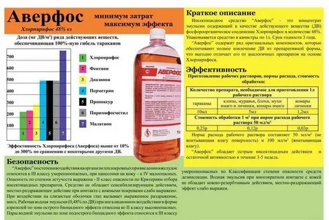Обработка от клопов отзывы