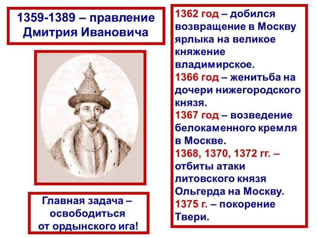 Укажите две исторические личности которые. Княжение Дмитрием Ивановичем (1359-1389),. Правление Дмитрия Донского 1359-1389.