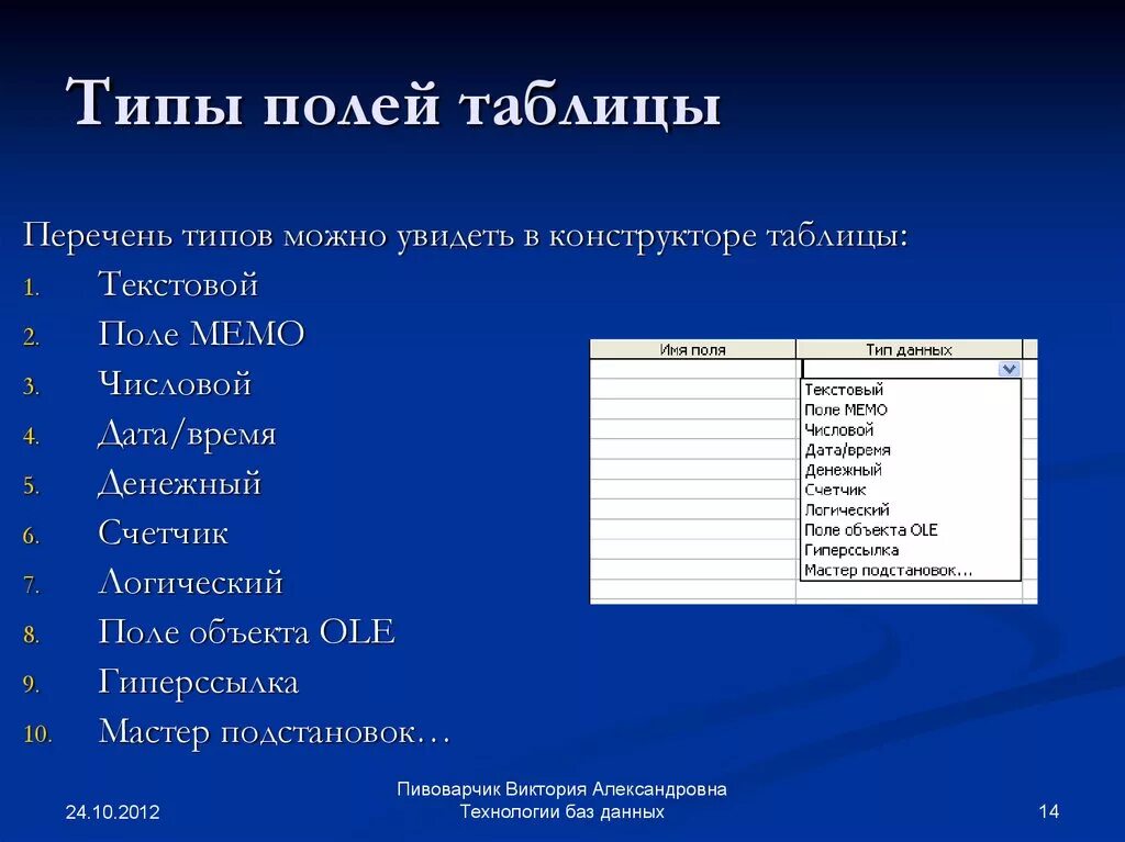 Данные о поли. Поле таблицы типы данных поля свойства поля. Типы полей таблицы базы данных. Типы данных в полях БД. Типы данных в таблице базы данных.