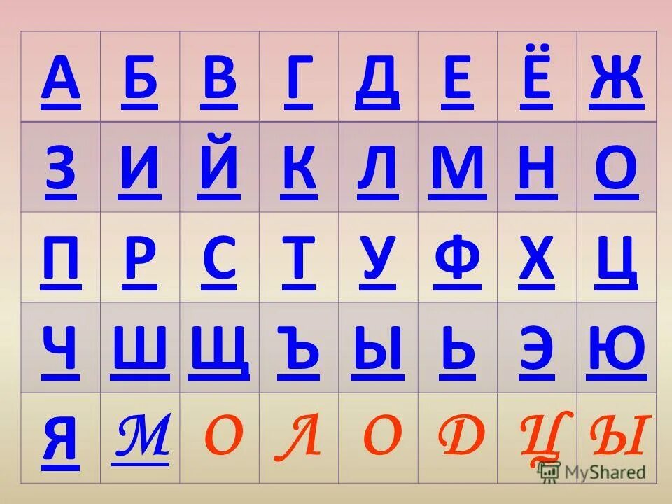 Б в г д продолжи. А Б В Г Д Е. Б В Г Д Е Е Ж З. Алфавит и буквы. Алфавит а б в г д.