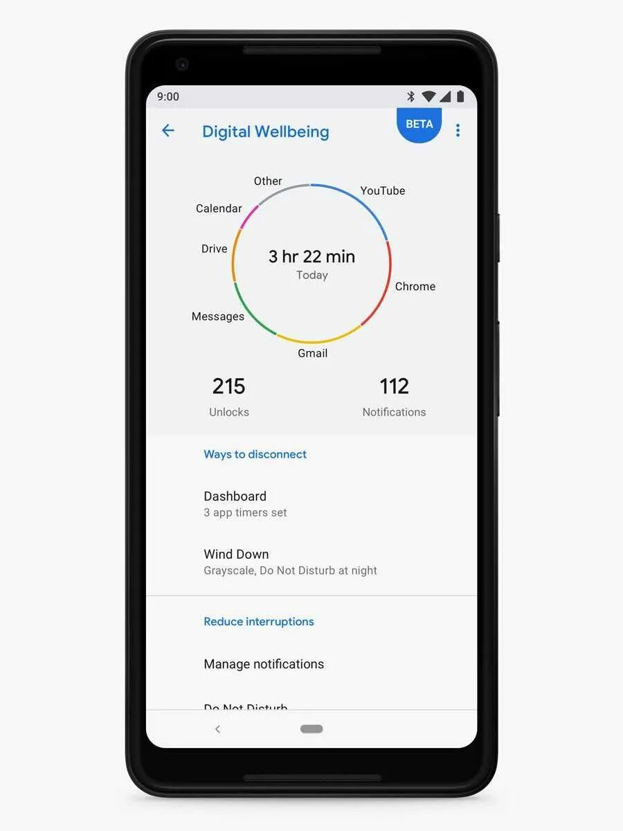 Значки well being. Google family link. Digital wellbeing. Digital wellbeing samsung иконка. Digital wellbeing.