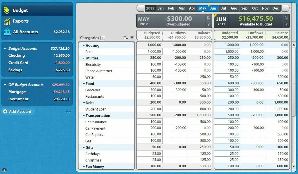 Budget 3. Ynab. ynab 3. you need a budget. ynab app.