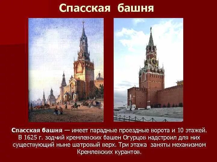 Проездные башни кремля. Спасская башня кремля 1625. проездные ворота московского кремля. спасская башня история.