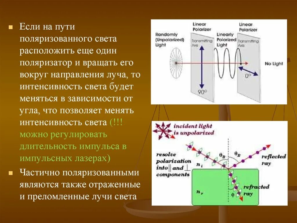 Поляризация отношений. Интенсивность поляризованного света. Интенсивность света поляризованного по кругу. Круговая поляризация света. Интенсивность плоскополяризованного света.