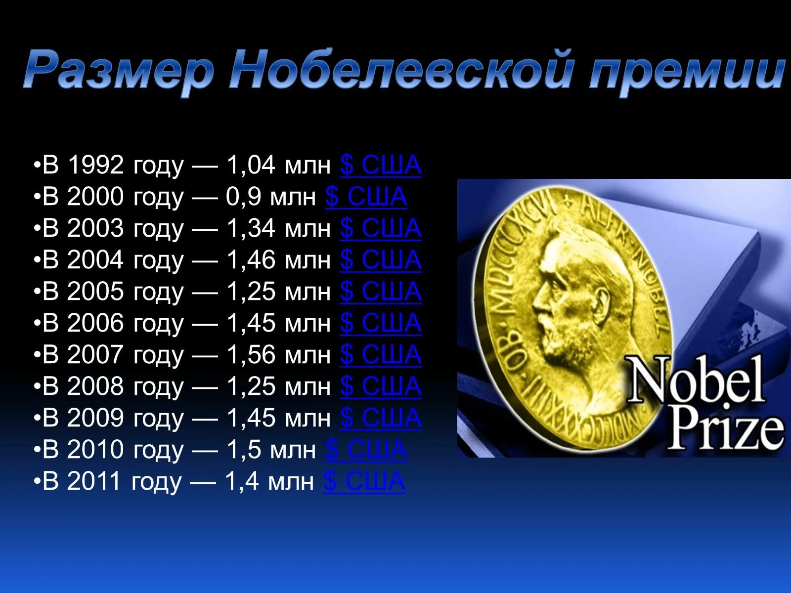 Размер Нобелевской премии. Нобелевская премия сумма. Монета Нобелевской премии. Размер Нобелевской премии по годам.