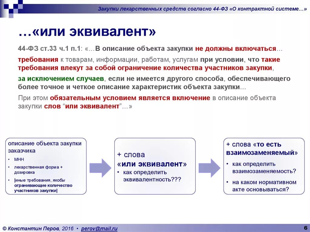 Формы порядок включая требования к использованию. Описание закупки по 44-ФЗ. Описание объекта закупки 44 ФЗ образец. 223-ФЗ аналог эквивалент описание предмета закупки. Объект закупки это по 44 ФЗ.