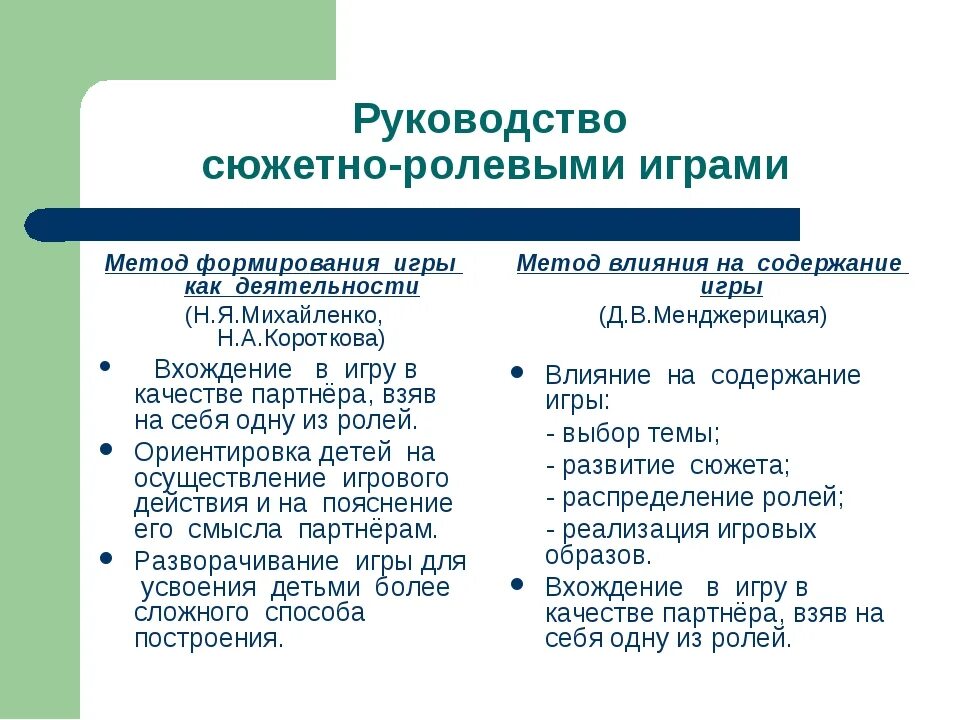 Методы руководства игровой деятельностью. Методы руководства игровой деятельностью