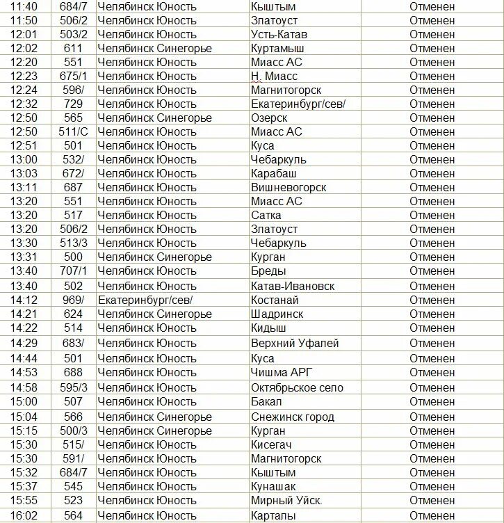 Номер автовокзала синегорье. Расписание автобусов Катав-Ивановск Челябинск. Синегорье Челябинск автовокзал расписание. Расписание автобусов Челябинск Златоуст Синегорье. Автовокзал Синегорье Челябинск расписание автобусов.