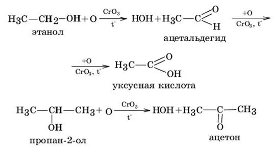 Ацетальдегид метанол реакция. Окисление спиртов в нейтральной среде. Окисление этилового спирта до уксусной кислоты. Окисление спиртов в щелочной среде. Окисление спирта до уксусной кислоты.