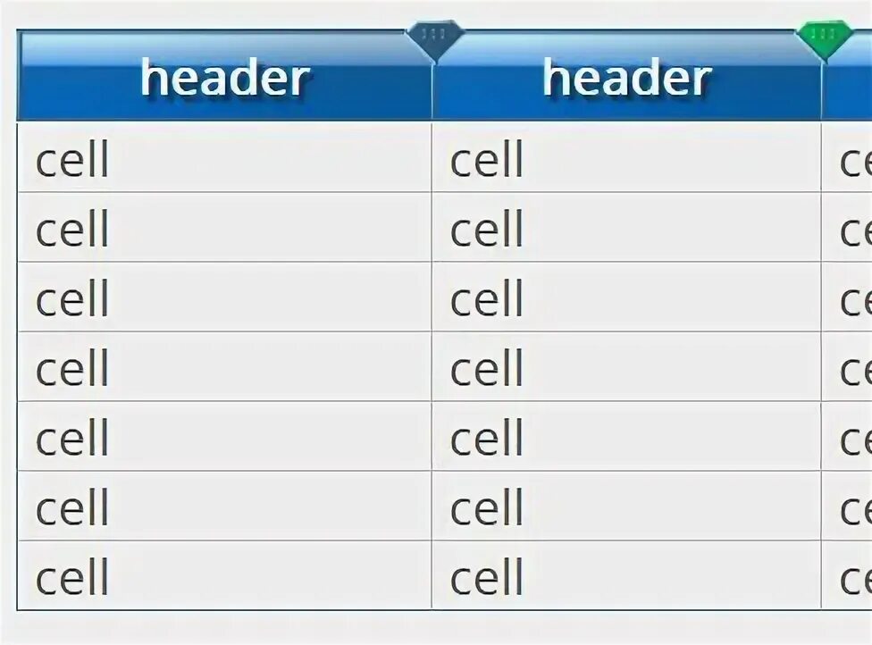 Cell width