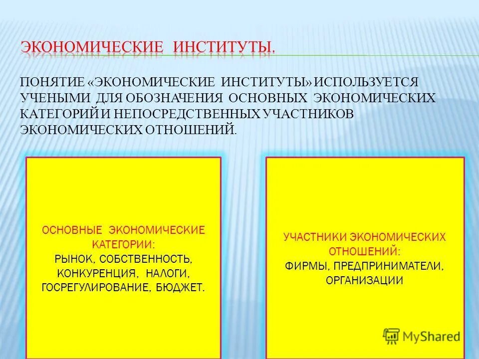 В каких значениях используется понятие экономика. Экономические институты. Экономические институты Обществознание. Экономические институты в экономике. Экономические институты России Обществознание.