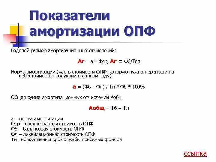 Амортизация опф нормы амортизации