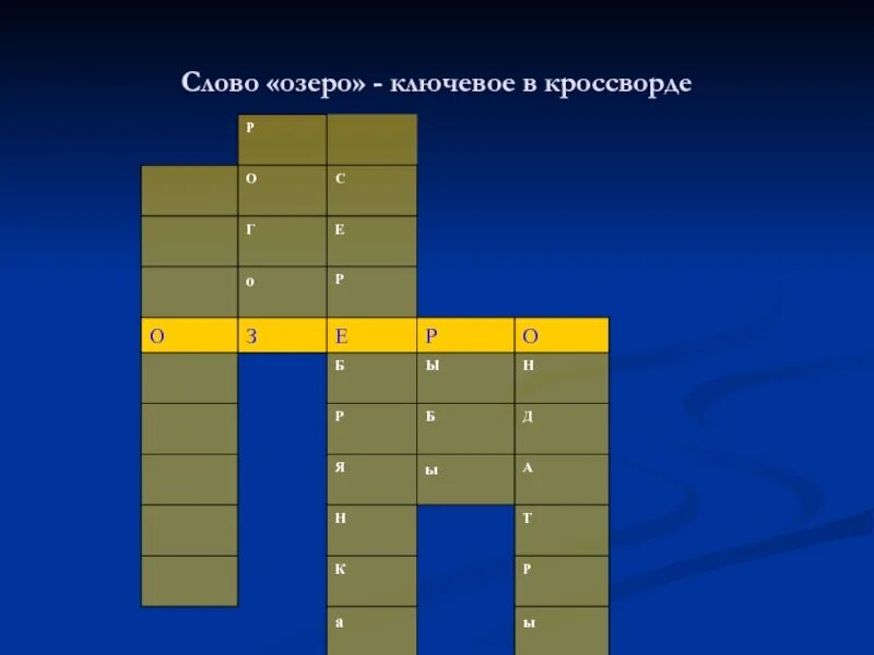 Кроссворд по биологии на тему природные сообщества. Кроссворд природное сообщество. Кроссворд на тему природные сообщества. Ключевое слово в кроссворде. Кроссворд по биологии природные сообщества.