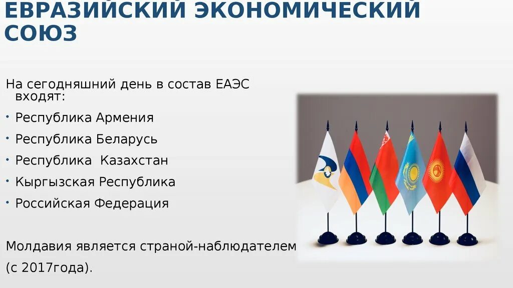 Военно политические и экономические союзы. Список стран входящих в Евразийский экономический Союз. ЕАЭС страны участники 2021. ЕВРАЗЭС страны участники. Евразийский экономический Союз (ЕВРАЗЭС).