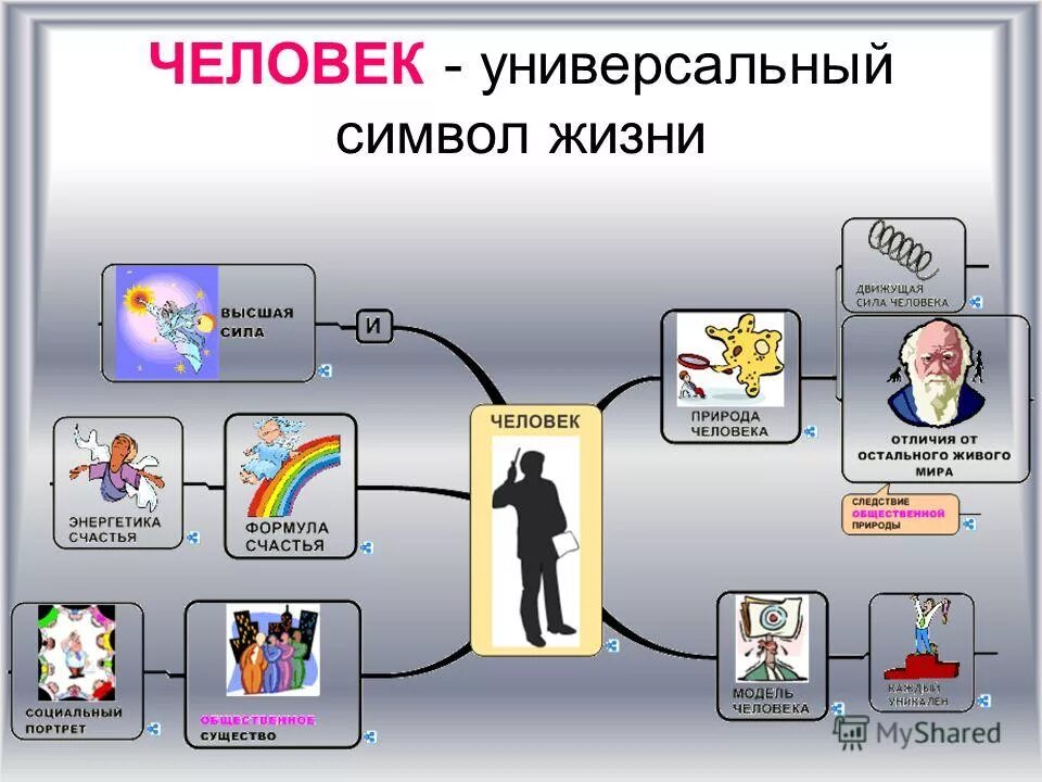 пример универсального человека эпохи возрождения. много дел. трудяга. многорукий бизнесмен. многорукий человек.