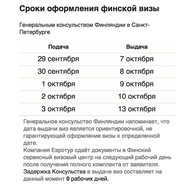 Максимальный срок визы. Сроки получения визы. Финская виза сроки. Срок оформления. Проверить изготовление финской визы.