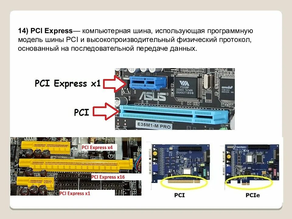 Pci устройство это