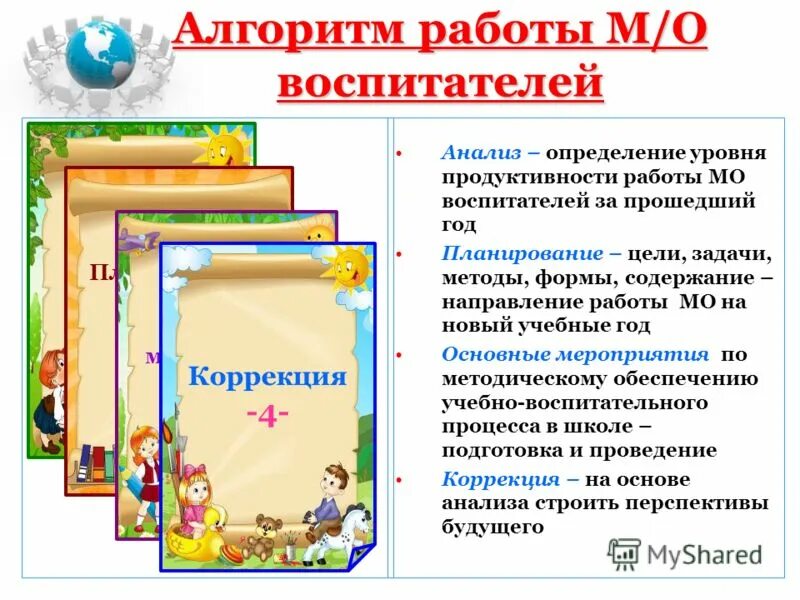 Алгоритм работы с агрессивными детьми. Подготовка воспитателя к занятию в доу. Алгоритм работы психолога в учреждении. План подготовки воспитателя к занятию. План самообразования учителя.