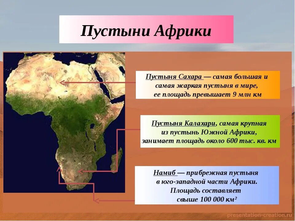 Сколько полушарий в африке. Пустыни: сахара, Ливийская, Намиб, Калахари.. Пустыни Африки на карте. Пустыня сахара на карте Африки. Названия пустынь Африки.