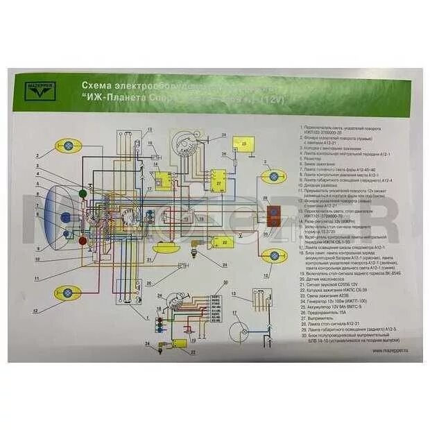 Электропроводка ИЖ ПС 350. Электрооборудование мотоцикла ИЖ Планета 5. Схема проводки ИЖ Юпитер 5 12 вольт. Электросхема мотоцикла ИЖ Планета 5 12 вольт.