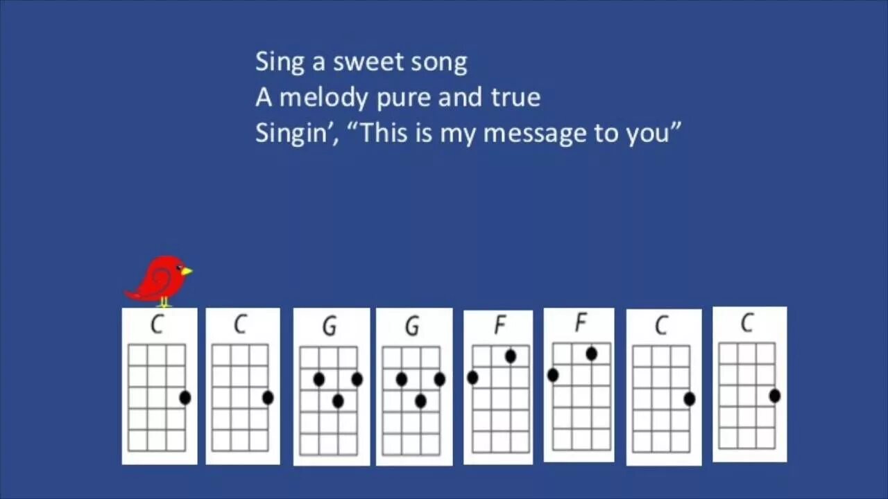 Песня two birds on a wire. Аккорды укулеле. Two Birds на укулеле. Табы на укулеле two Birds. Аккорды на укулеле two Birds.