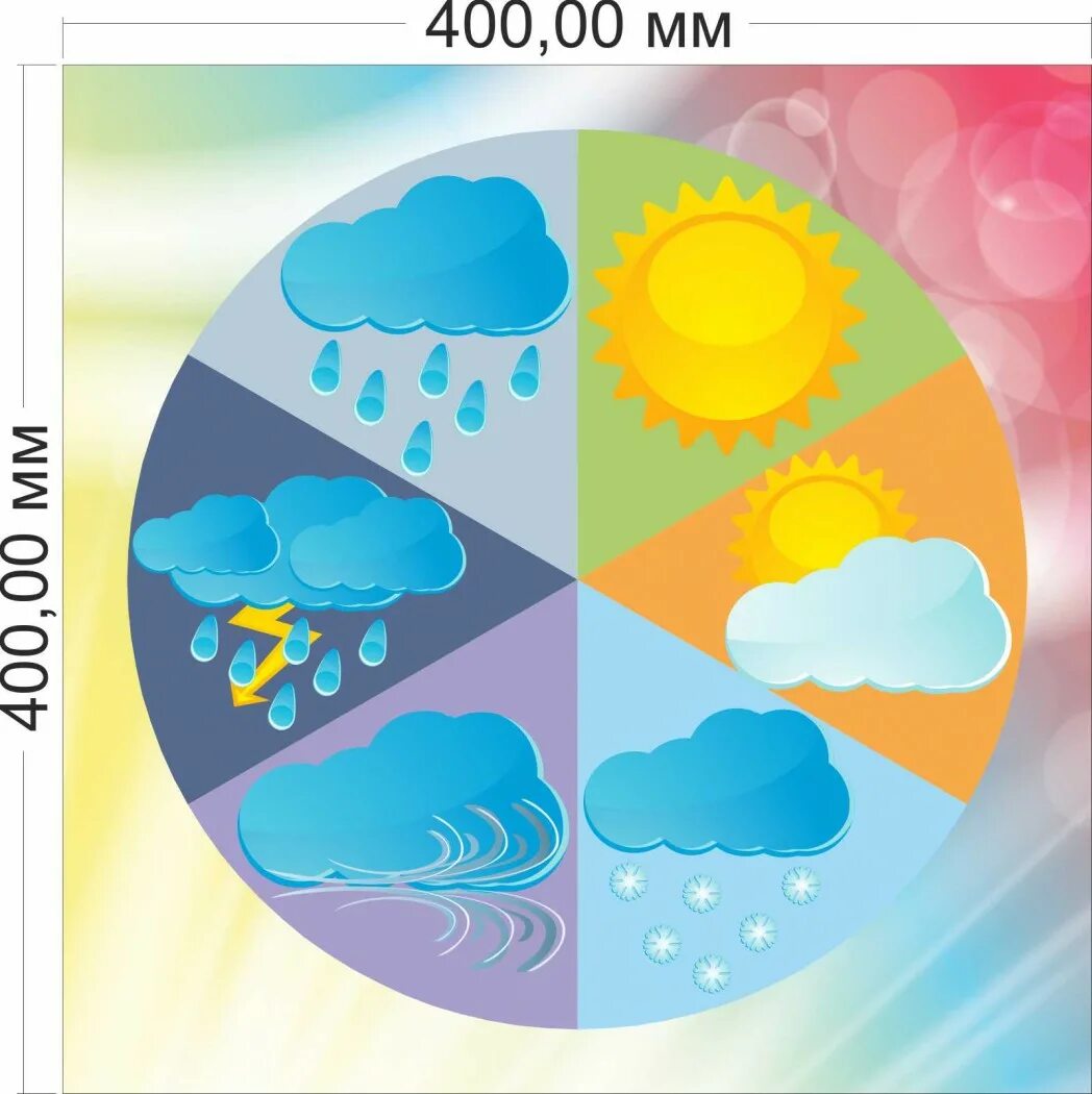 График погоды рисунок. Макет календаря природы. Погодные явления для дошкольников. Календарь природы явления природы. Круги для календаря природы.