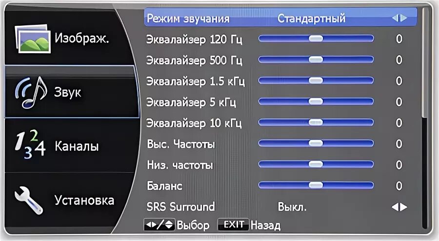 Режим звука. Режим только звук. 7 Каналов звук. Монопольный режим звука что это. Канал без звука