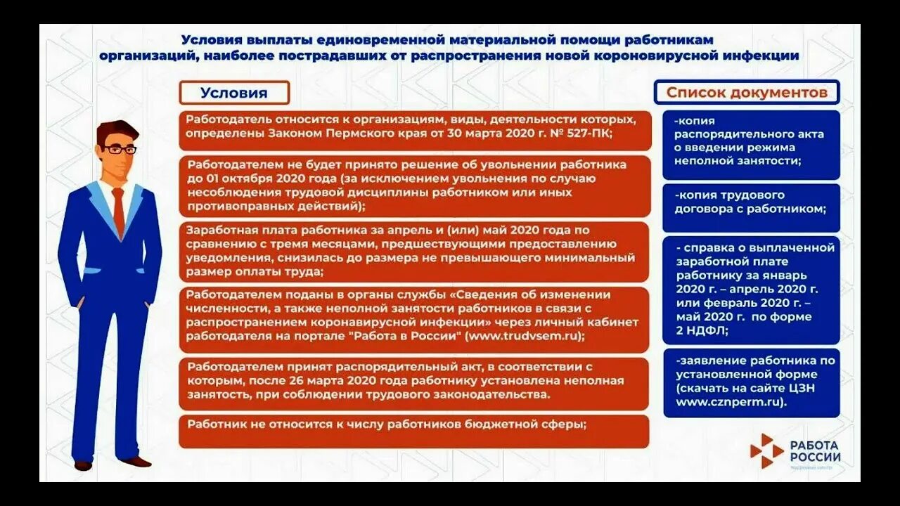 Как получить человек в 4. Государственные предприятия. Государственные программы. Фирма примет на работу сотрудника. Государственный служащий.