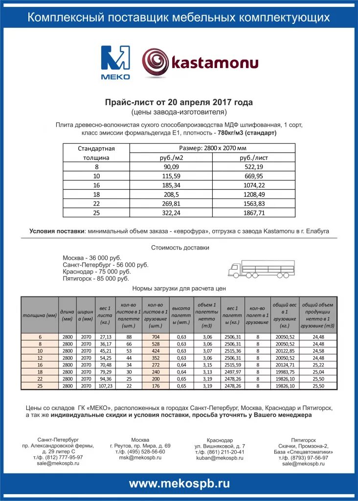 Сколько весит лист 16