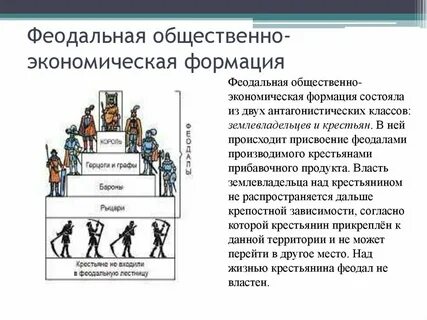 Феодализм время