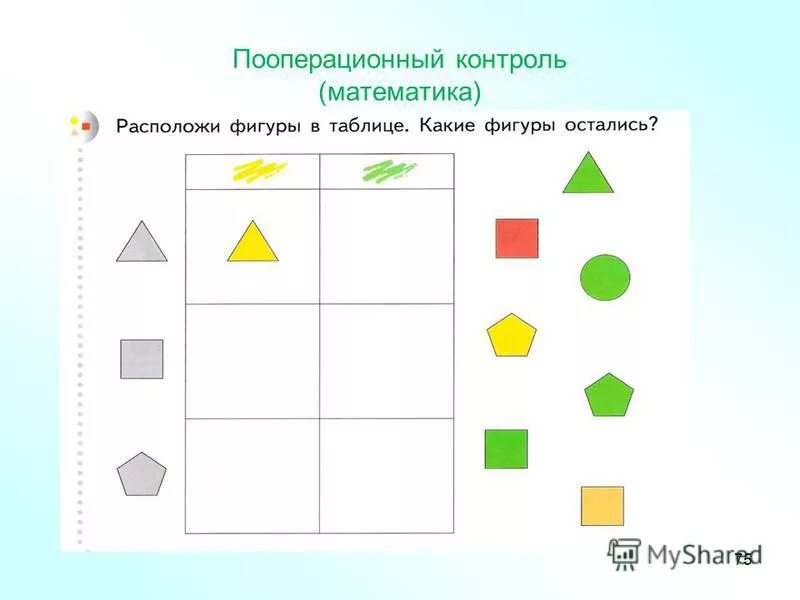 План решения задачи в начальной школе. Таблицы для решения задач по математике 2 класс. Диаграмма показывает сколько часов в сутки спит каждый семьи занеси. Таблица задач. Таблицы для начальной школы как решать задачу.