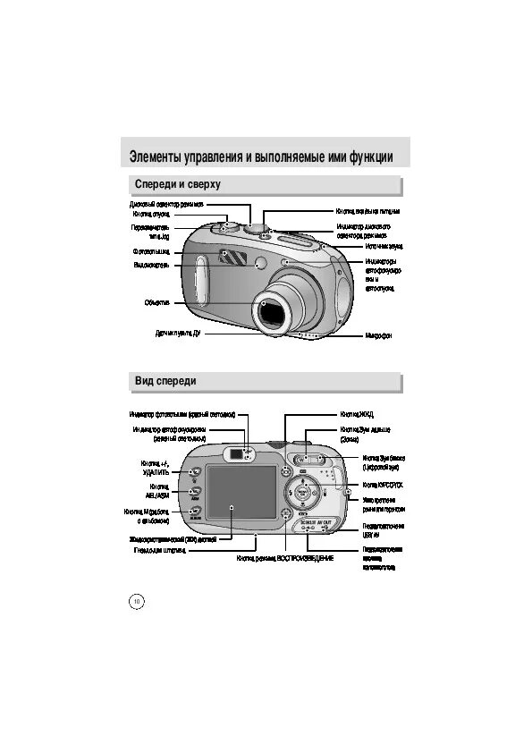Samsung digimax 301. Инструкция фотоаппарата. Цифровой фотоаппарат самсунг 5х инструкция. Samsung digimax 201. Фотокамера samsung digimax s500 user manual.