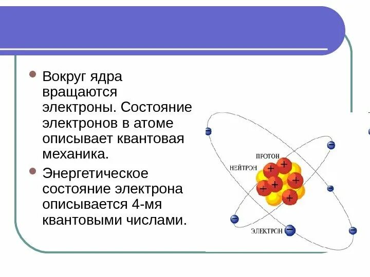 литий структура атома. сколько электронов в атоме литий. строение электронных оболочек атомов литий. литий протоны нейтроны электроны. ядро атома.