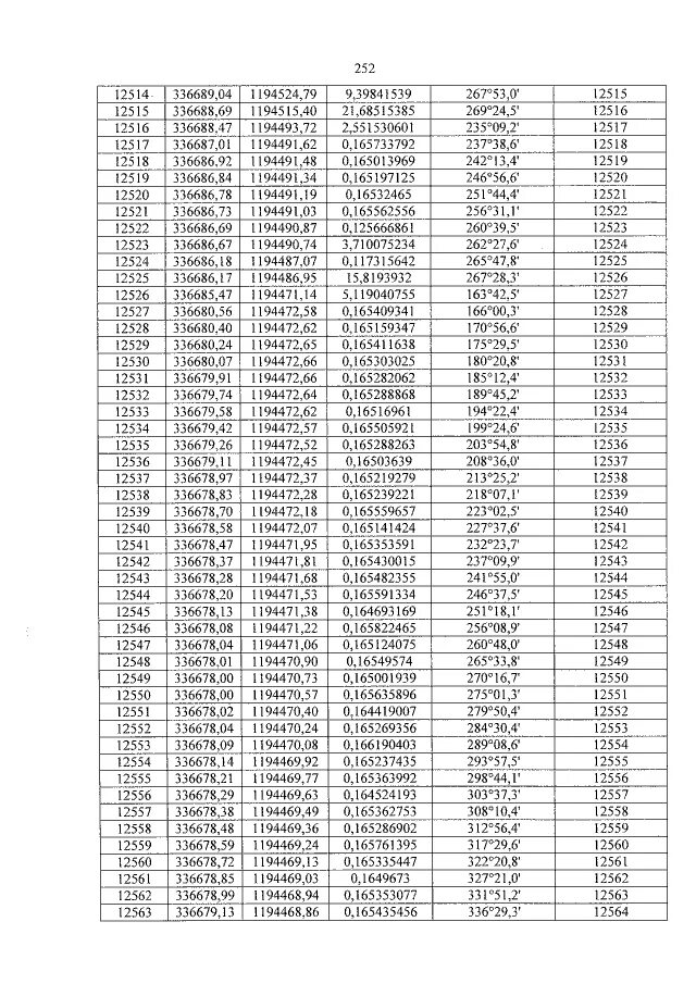 Вилка дм.14.1 140.03..230.01. ПВ-5003.20.03.00(185.80.80.1620) ремкомплект. Чей код 8 3 8 3. Номера 0 8 8.