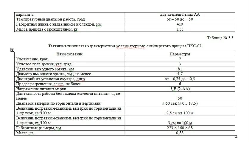 Св-98 характеристики. Св 98 м ттх. Св 98 характеристики тактико технические. Св-98 снайперская винтовка ттх. Св 98 характеристики тактико технические.