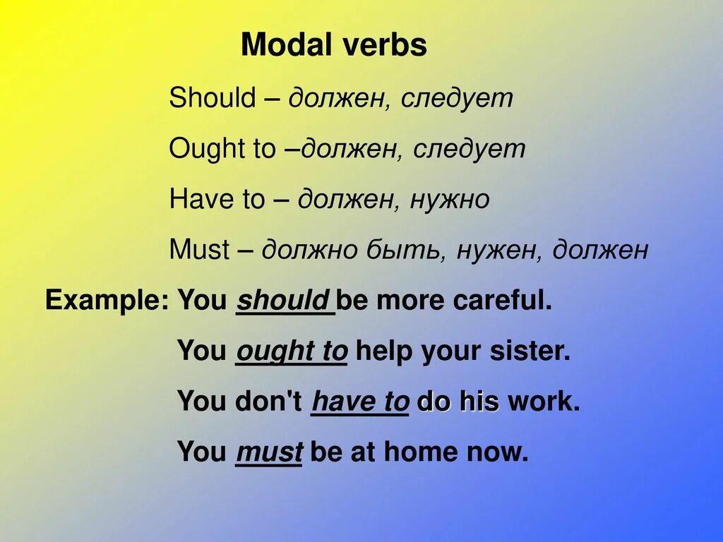 Had better модальный. Modal verbs. Modal verbs в английском. Модал Вербс. Modal verbs правило.